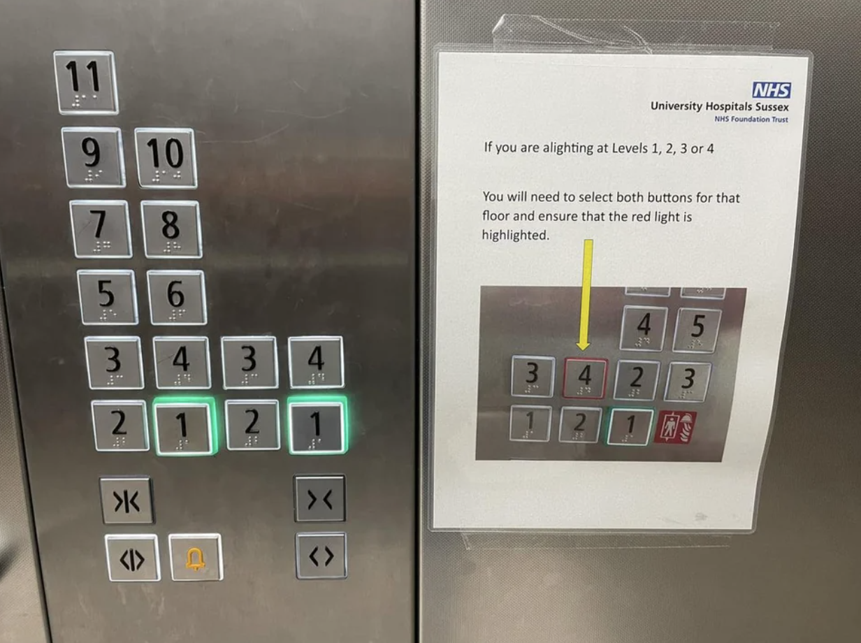 elevator with double buttons for levels 1 through 4