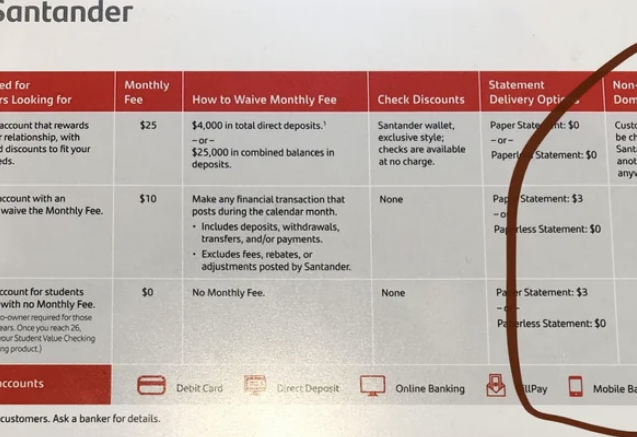 A bank showing that there are fees for ATMs that they do not own on a pamphlet
