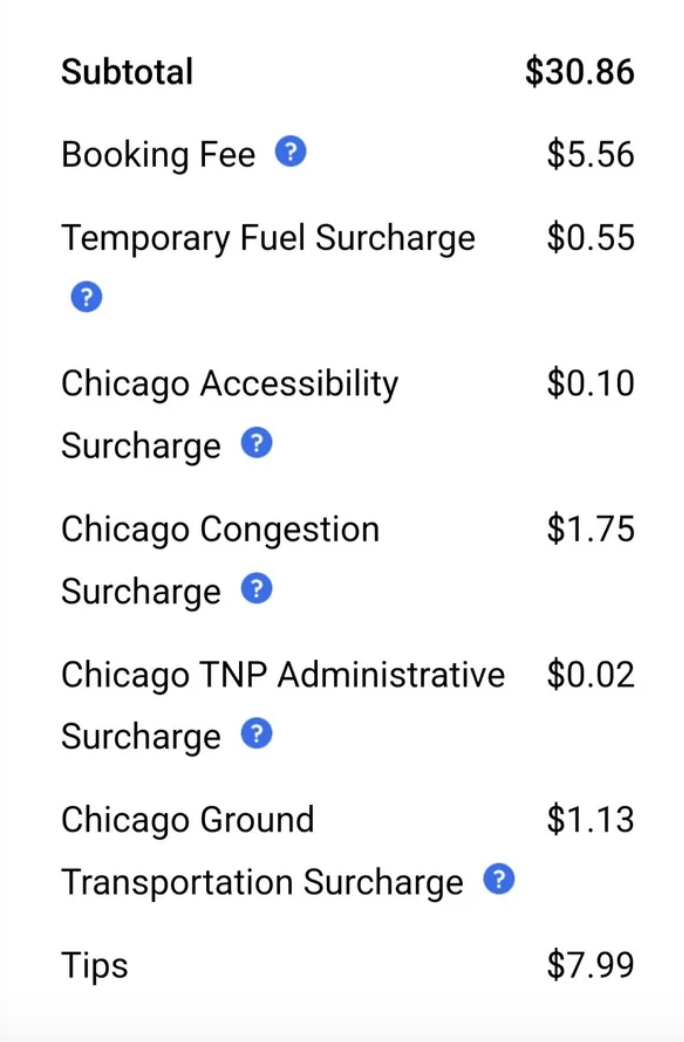 A person&#x27;s Uber receipt in Chicago with many fees