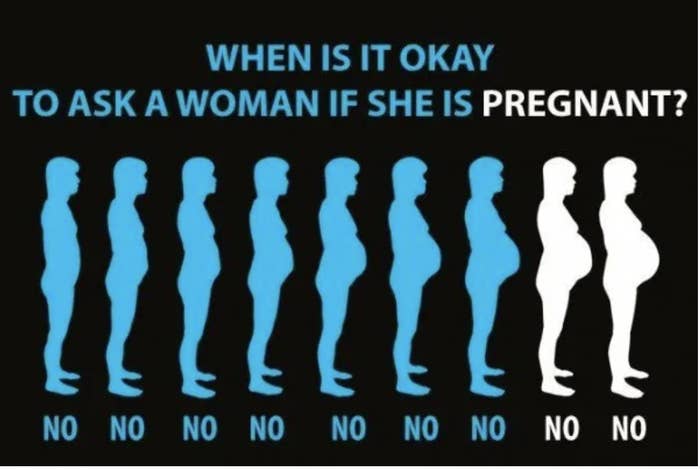 An infographic asking &quot;when is it okay to ask a woman if she&#x27;s pregnant&quot; above images of a woman at each month of pregnancy; every image says &quot;no&quot; under it