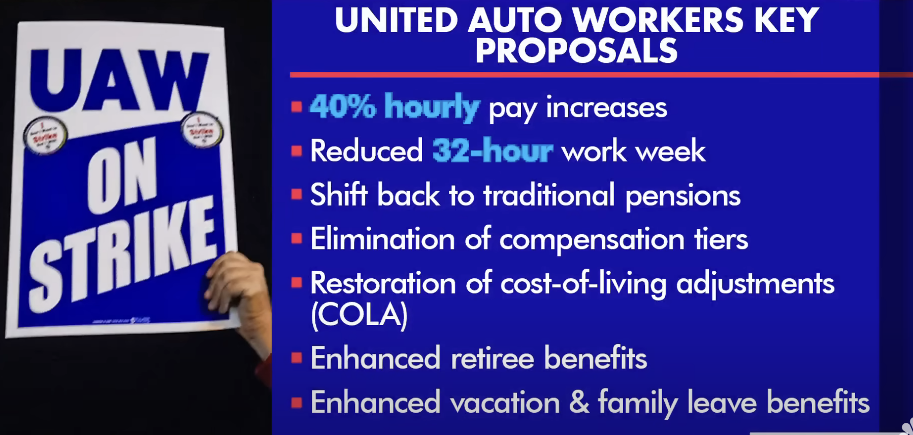UAW key proposals list includes 40% hourly pay increases, a reduced 32-hour work week, a shift back to traditional pensions, elimination of compensation tiers, restoration of cost-of-living adjustments, and more