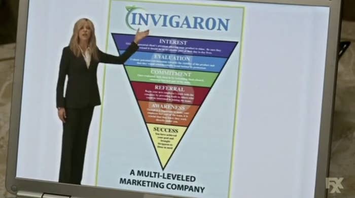 "Invigaron"
