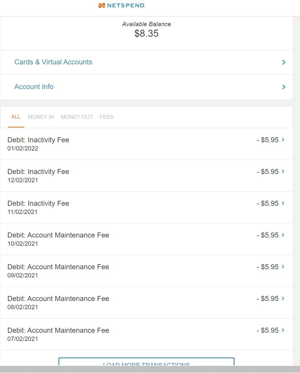 A $50 gift card that hasn&#x27;t been used now has a balance of $8.35 because of inactivity fees and account maintenance fees