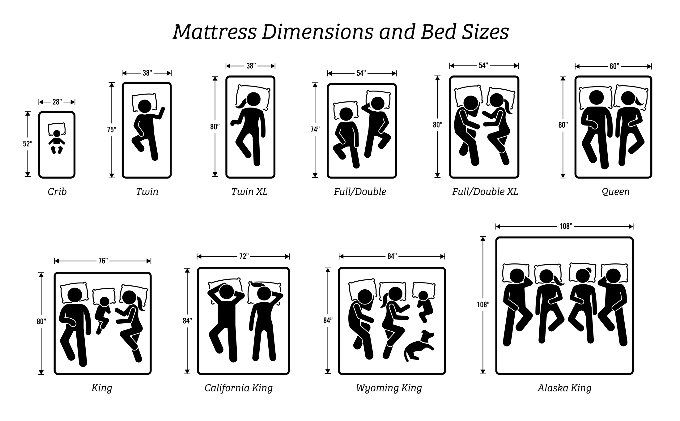 Mattress dimensions and bed sizes