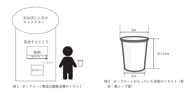 傷害速報No.129「未破裂コーンの誤嚥による窒息」に添付されたポップコーン自販機の図面（日本小児科学会雑誌 第127巻 第9号より）