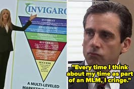 MLMs may be the legal version of a pyramid scheme, but not the ethical version.