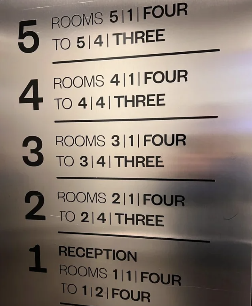 A hotel directory