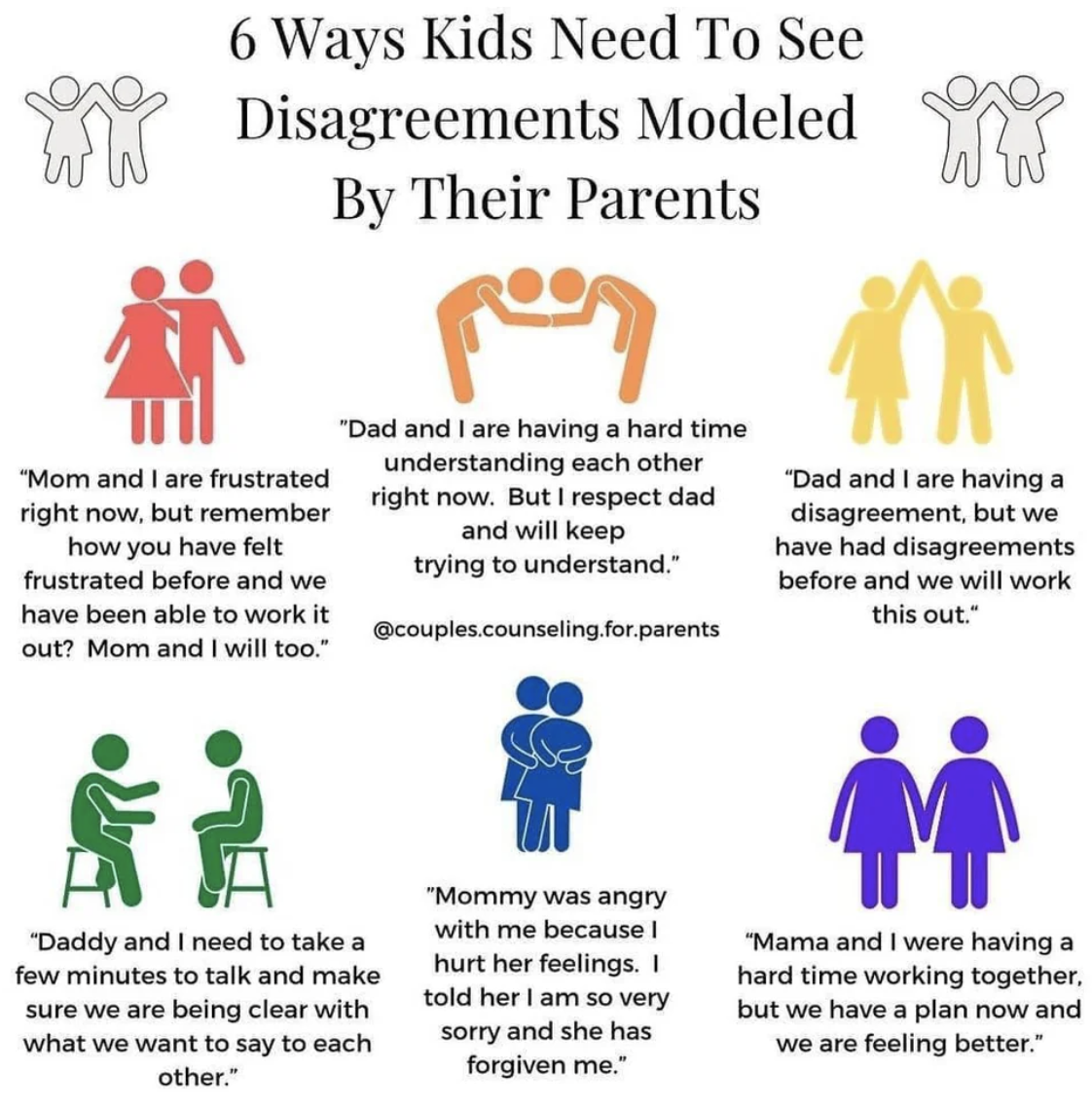 &quot;6 Ways Kids Need to See Disagreements Modeled by Their Parents,&quot; with illustrations showing how parents explain different disagreements