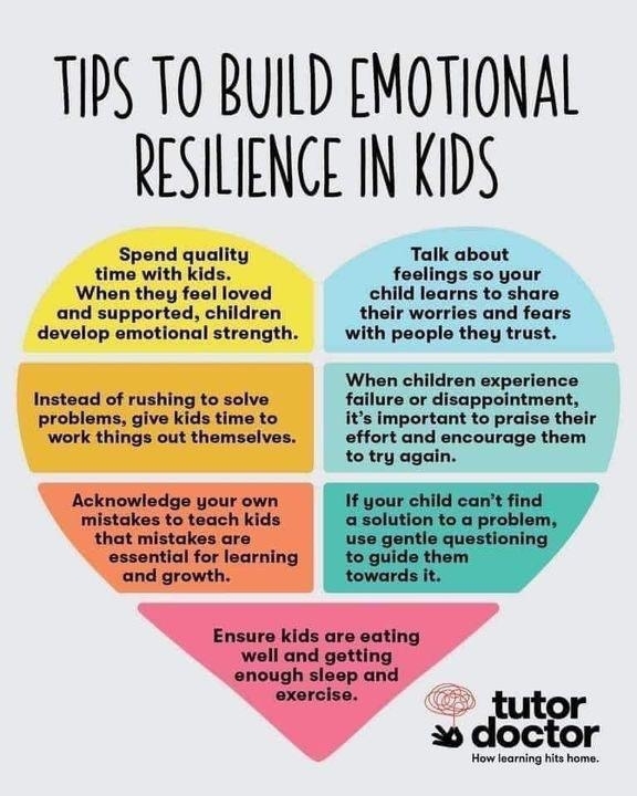 Spend quality time with kids, talk about feelings, give kids time to work things out themselves, praise their efforts and encourage them, acknowledge your own mistakes, use gentle questioning, and ensure they&#x27;re eating well and getting sleep and exercise