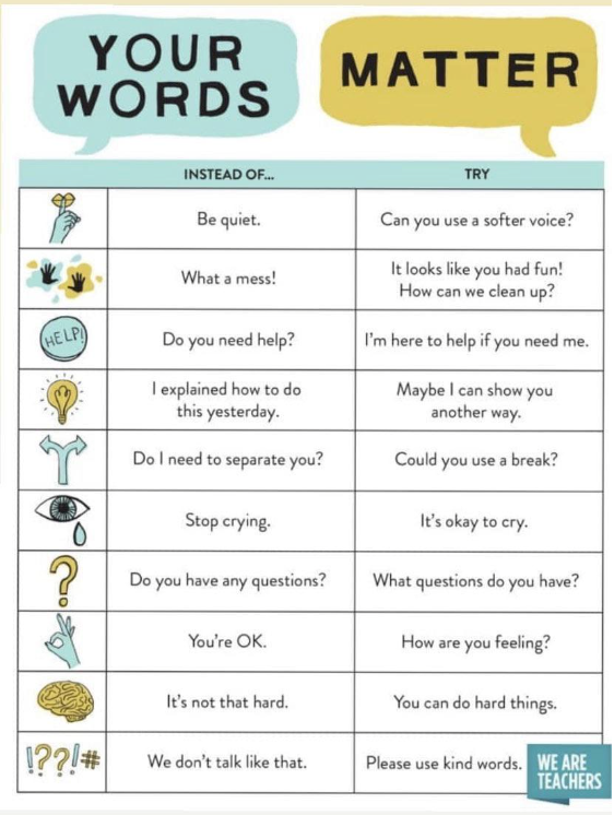 Examples: &quot;Instead of &quot;Be quiet,&quot; try &quot;Can you use a softer voice?&quot; and rather than &quot;You&#x27;re OK,&quot; try &quot;How are you feeling?&quot;