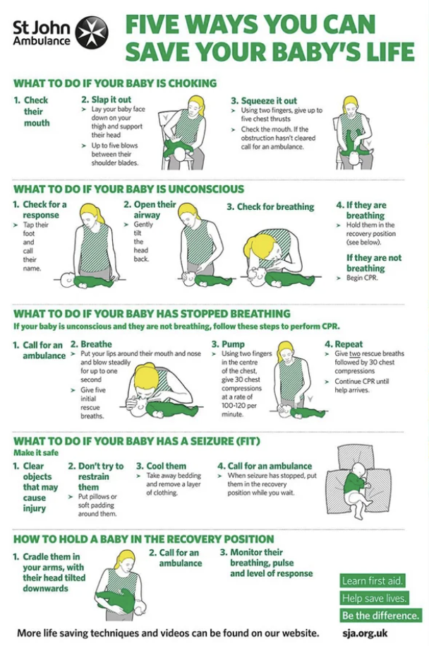 What to do if your baby is choking, is unconscious, has stopped breathing, has a seizure, and how to hold a baby in the recovery position