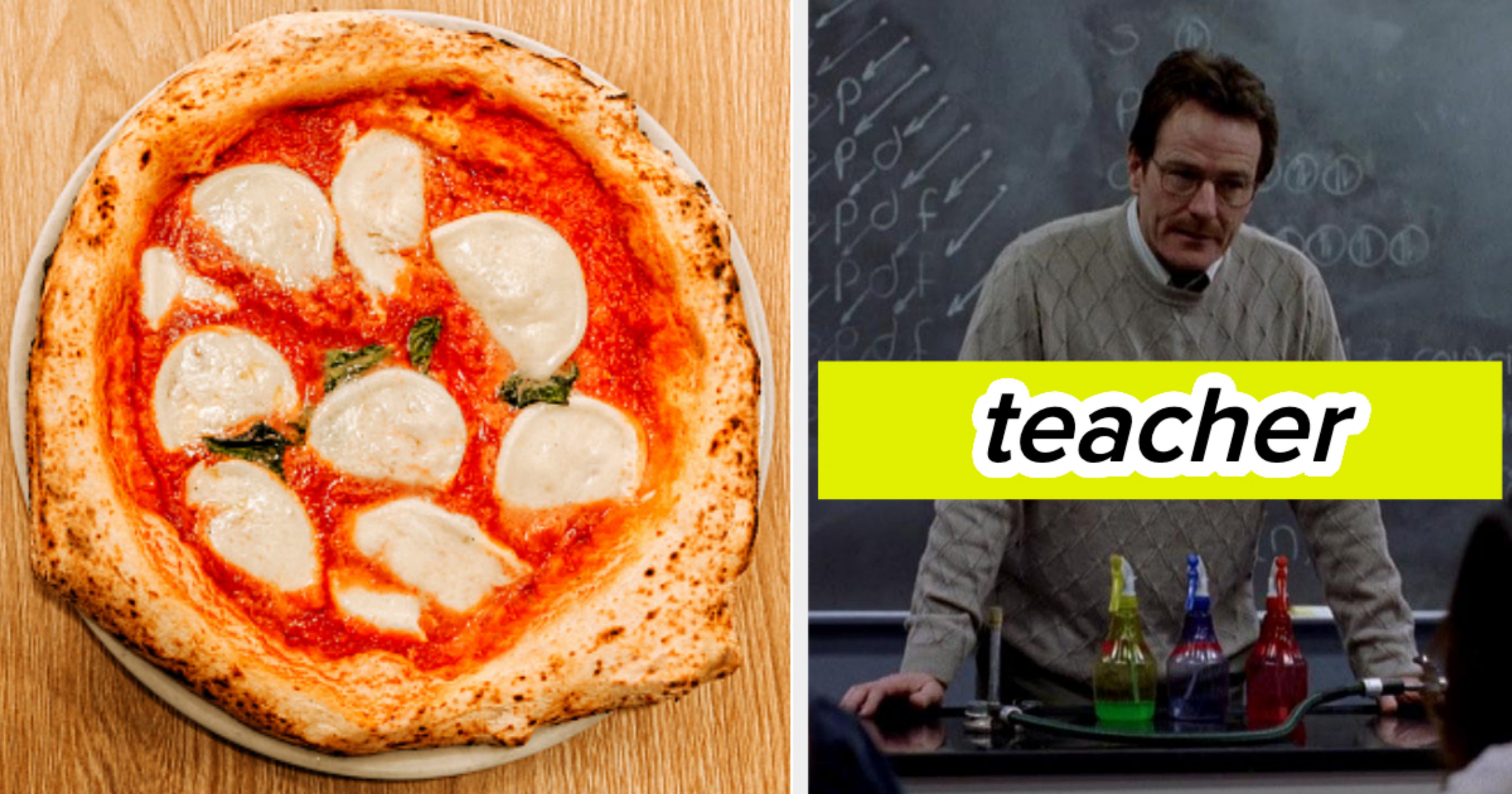 WHAT JOB WILL I HAVE QUIZ BUZZFEED visual data 7