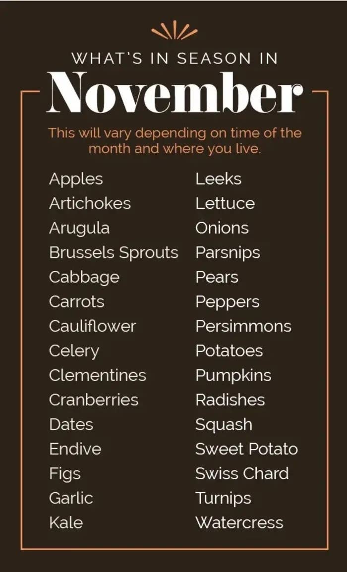 a November seasonal produce list