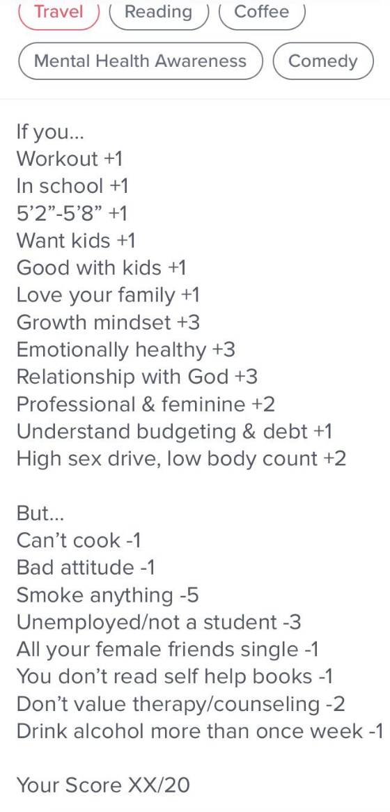 point system on his profile