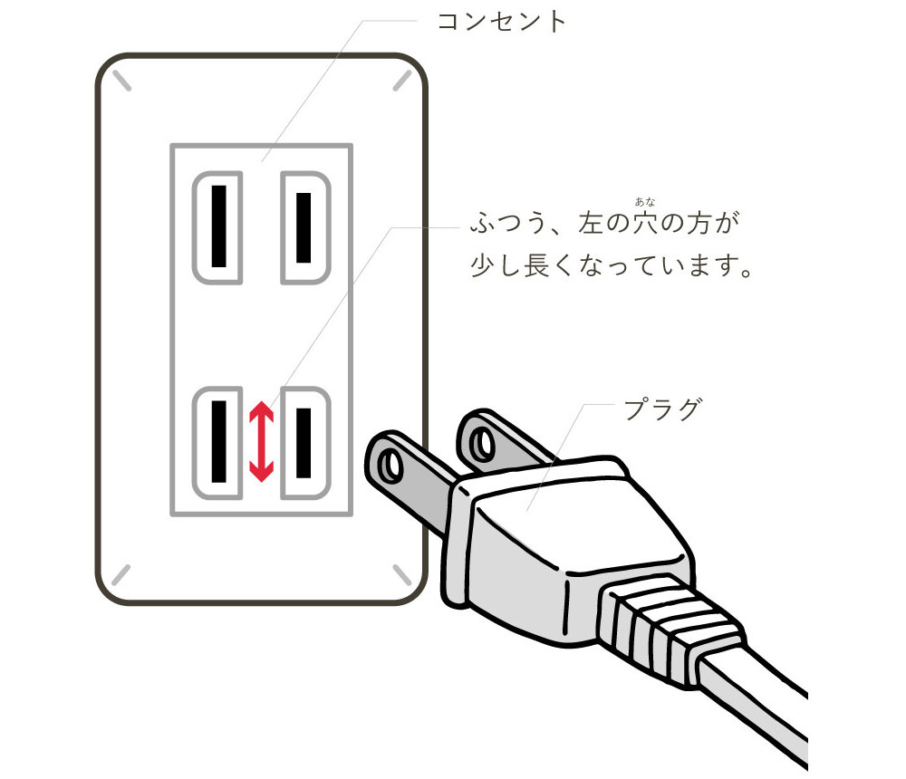 四国電力公式サイトの解説図より（yonden.co.jp）