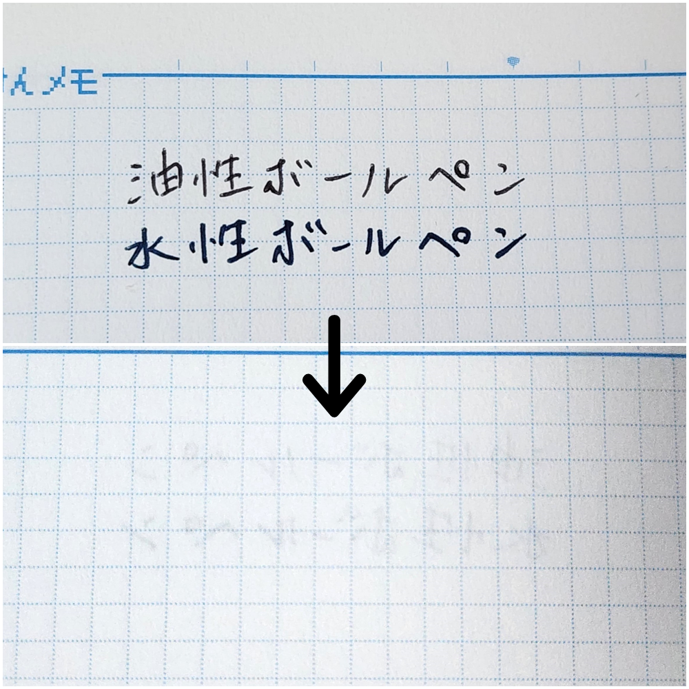 LOFT（ロフト）のおすすめ文具「冒険ダイアリー2024」