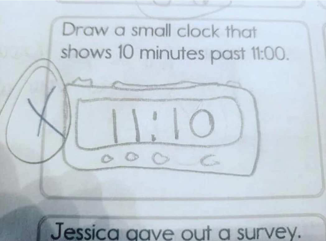 In response to question, &quot;Draw a small clock that shows 10 minutes past 11:00,&quot; student draws a small digital clock showing &quot;11:10&quot;
