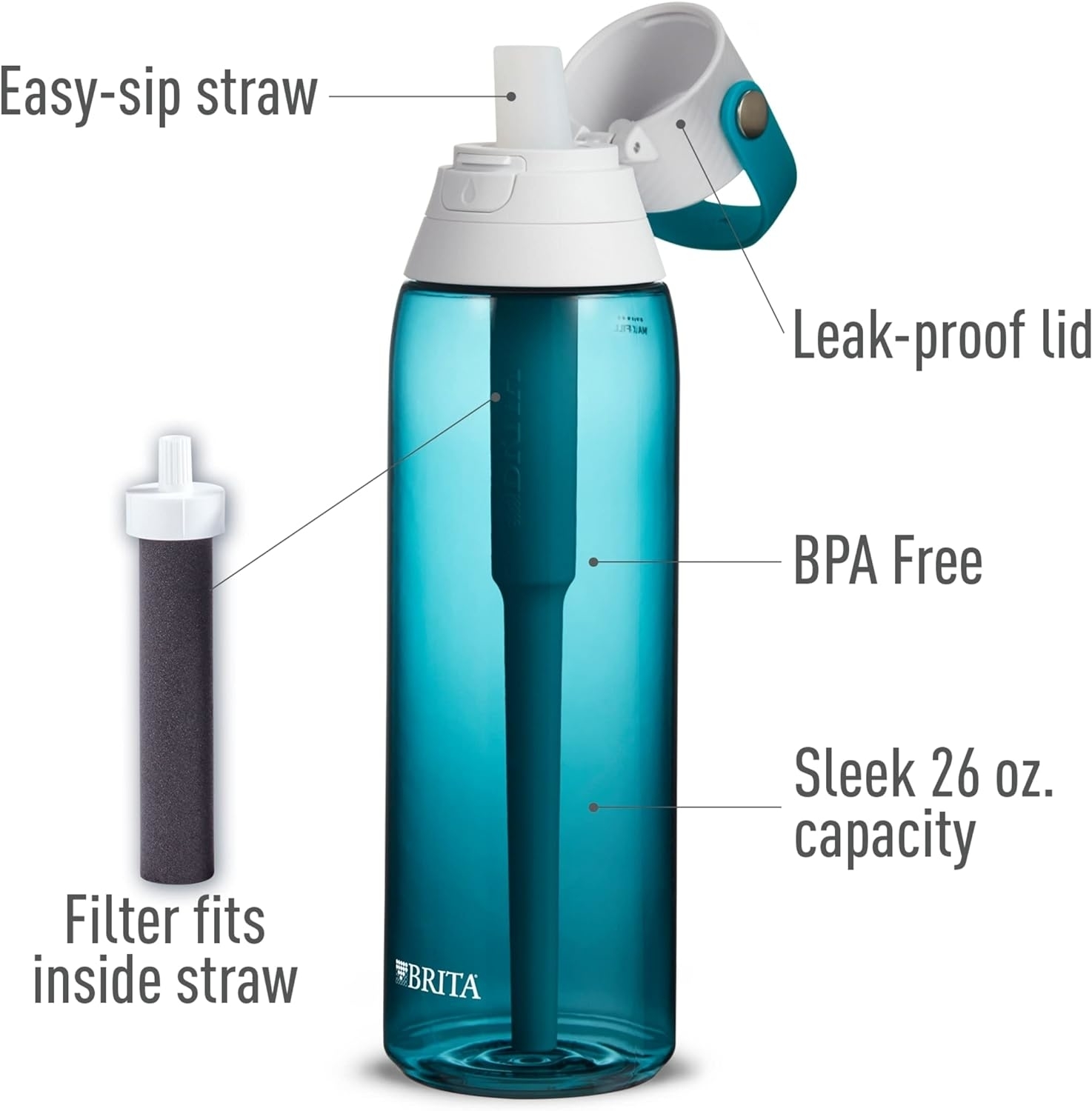 blue transparent water bottle with easy-sip straw, leak-proof lid, and a filter that fits inside the straw