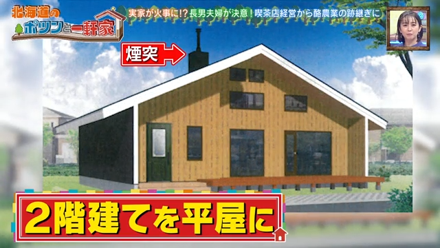 ポツンと一軒家 2階建てを平屋に