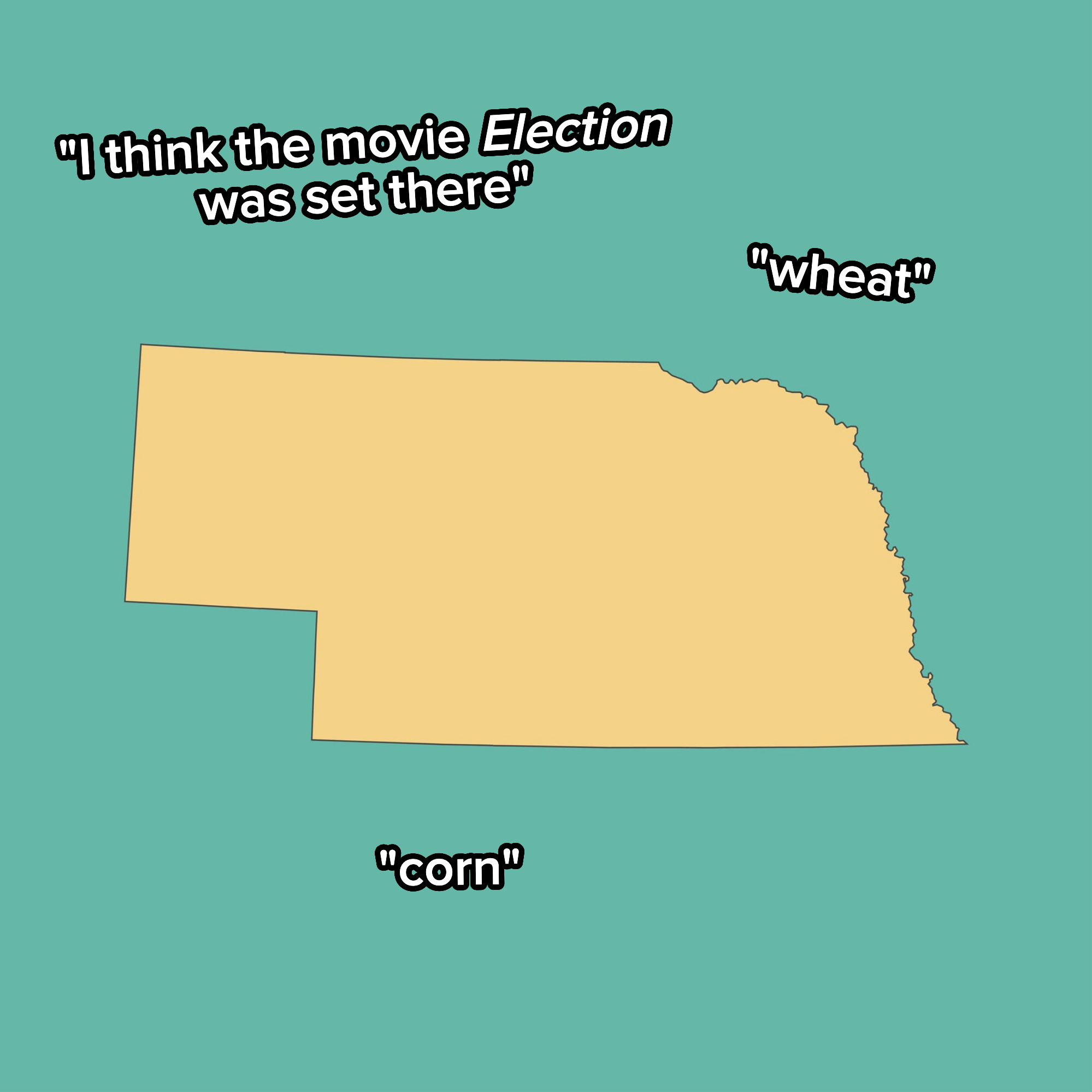 Nebraska outline