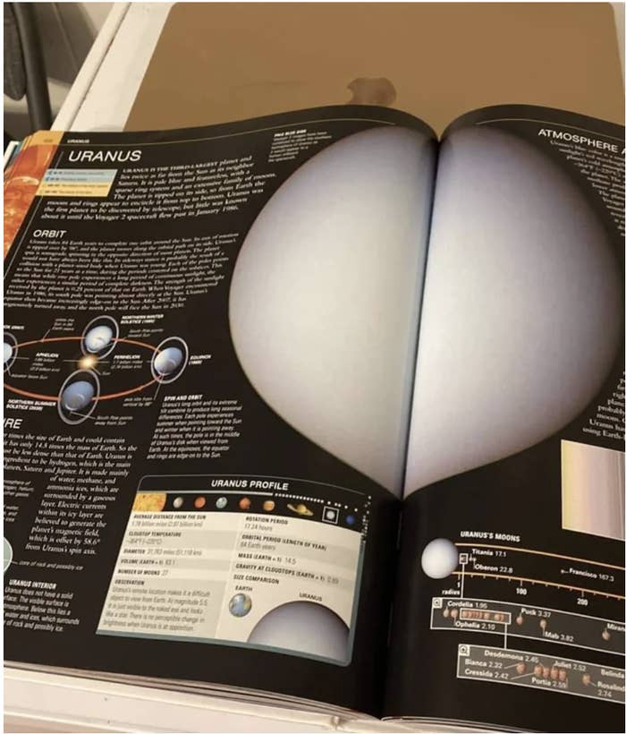 Uranus in a book