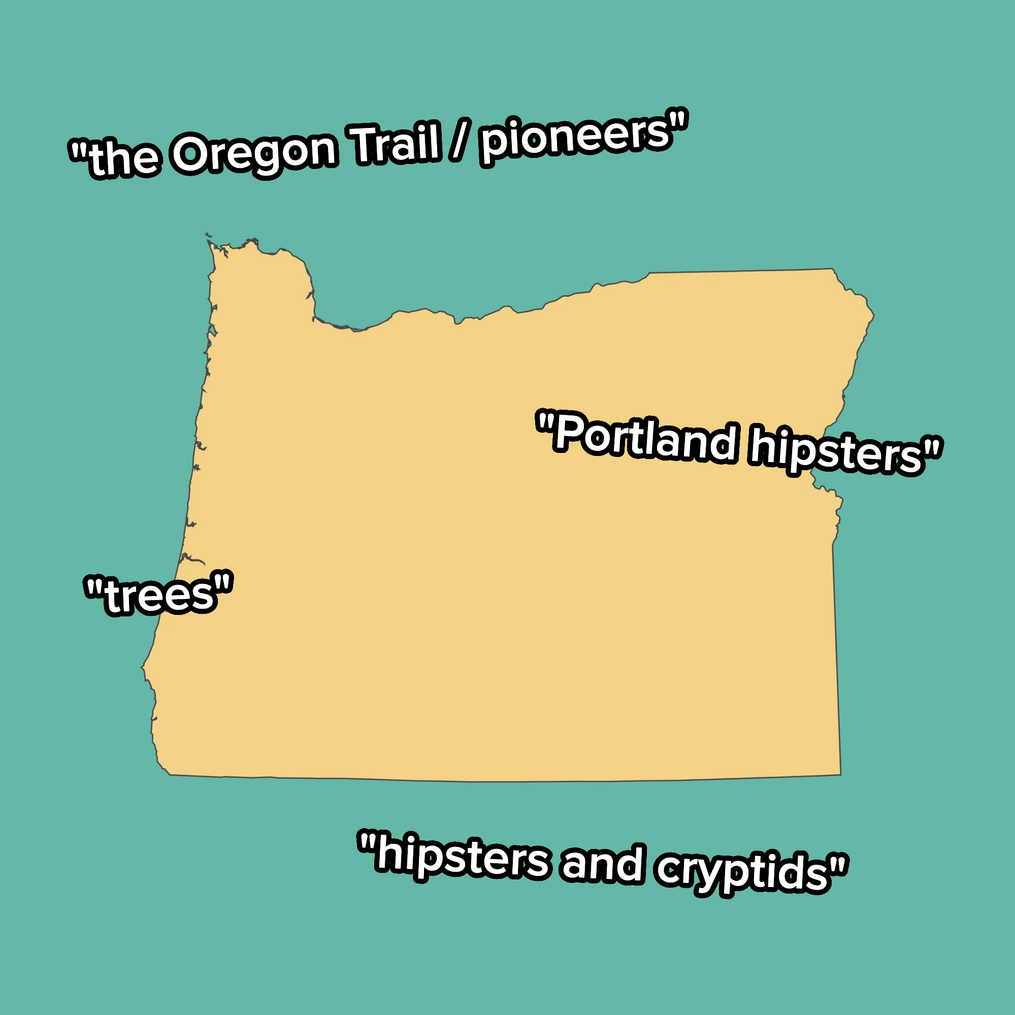 Oregon outline