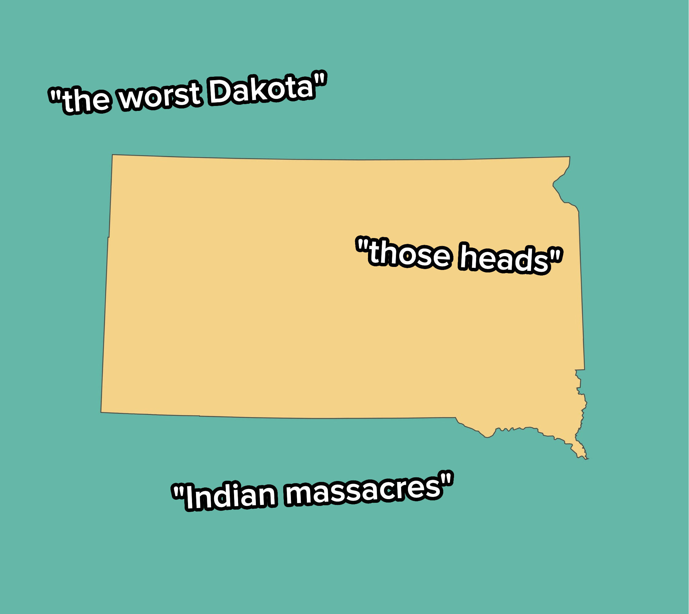 South Dakota outline
