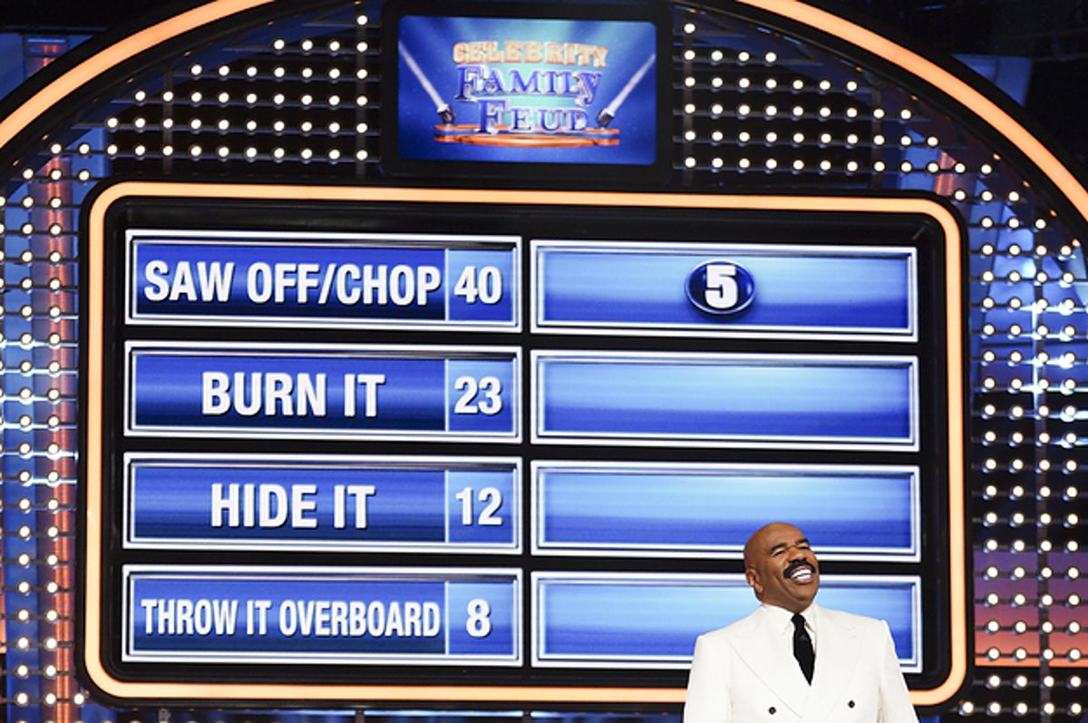 115 Family Feud Questions & Answers For Game Night