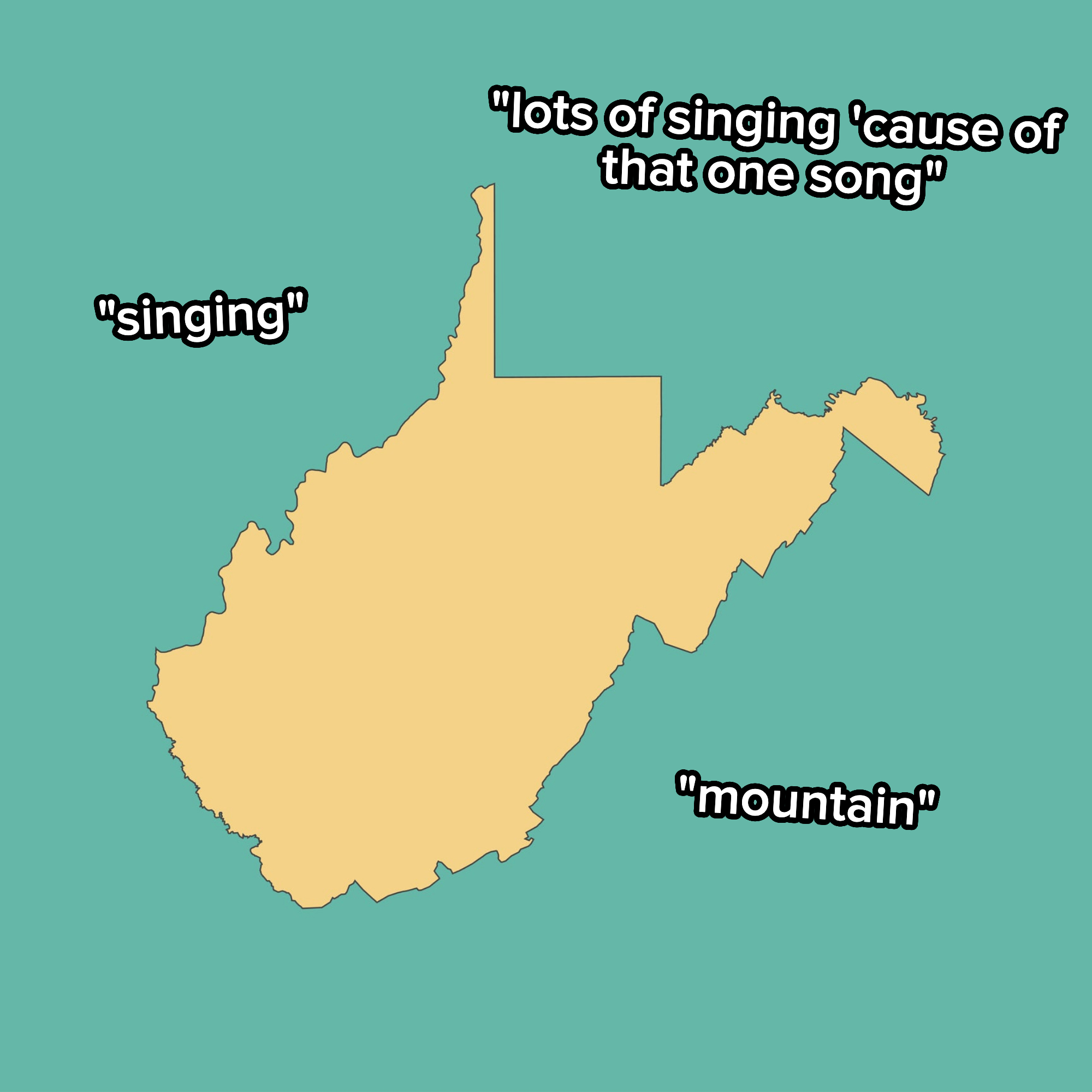 West Virginia outline
