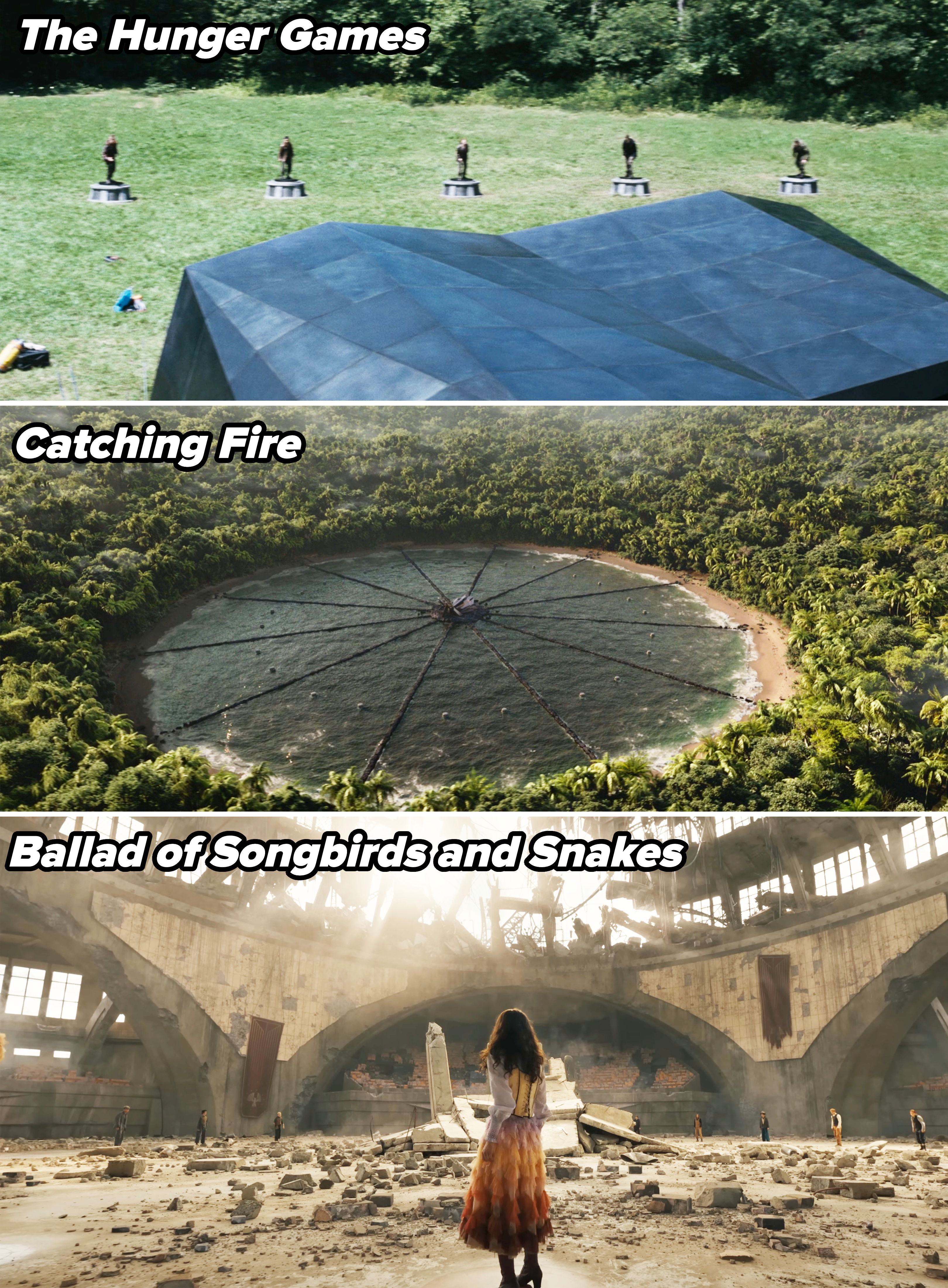 the different arenas and games locations