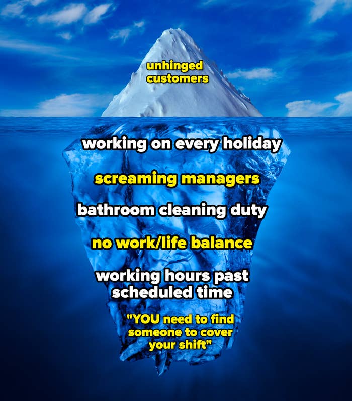 An iceberg with tiers of things retail workers have to deal with