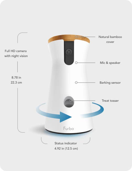 Furbo dog online camera black friday