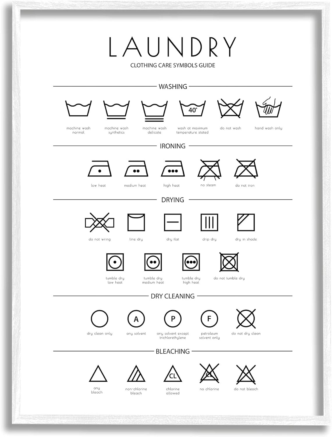 The symbol guide with a variety of different laundry symbols and what they mean in a white frame