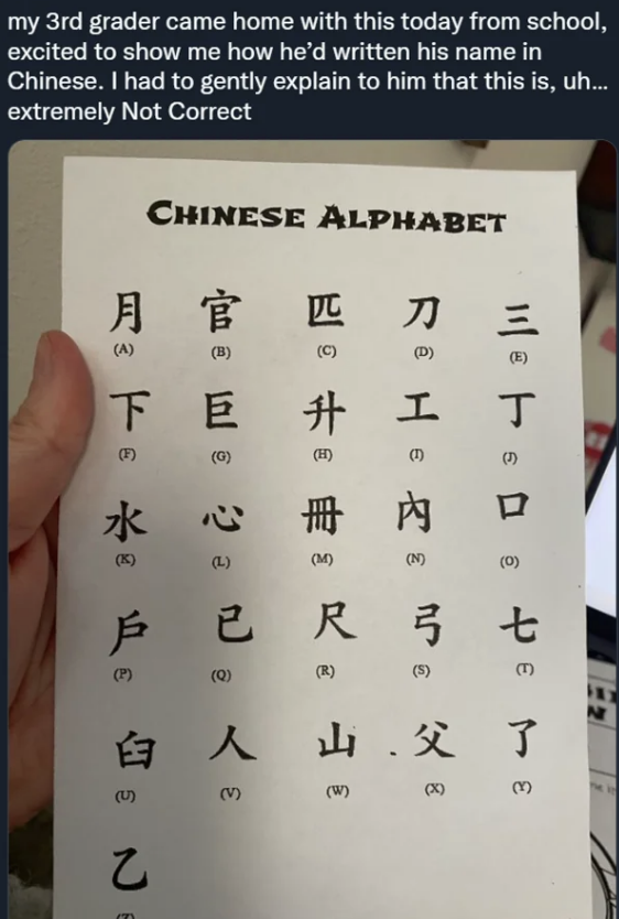 An incorrect Chinese alphabet