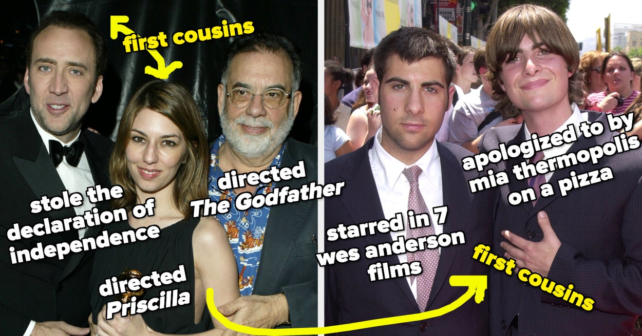Here’s A Full Breakdown Of The Coppola Family Tree