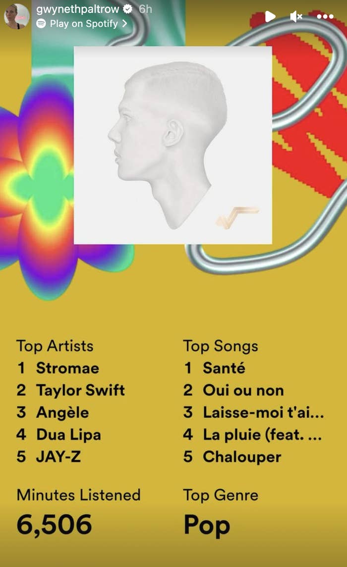 Gwyneth Paltrow&#x27;s Spotify