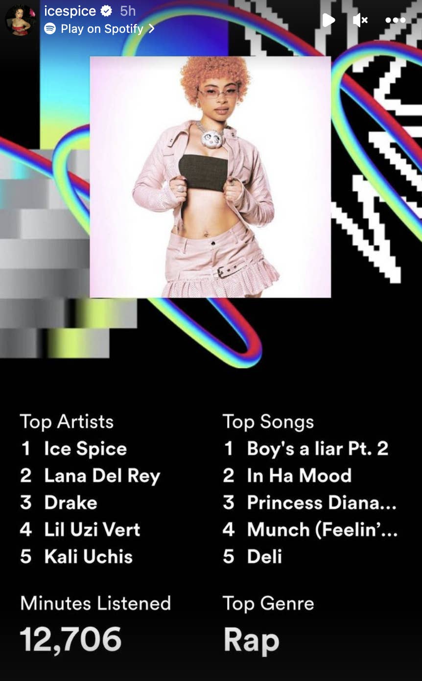 Celebs Are Sharing Their 2023 Spotify Wrapped