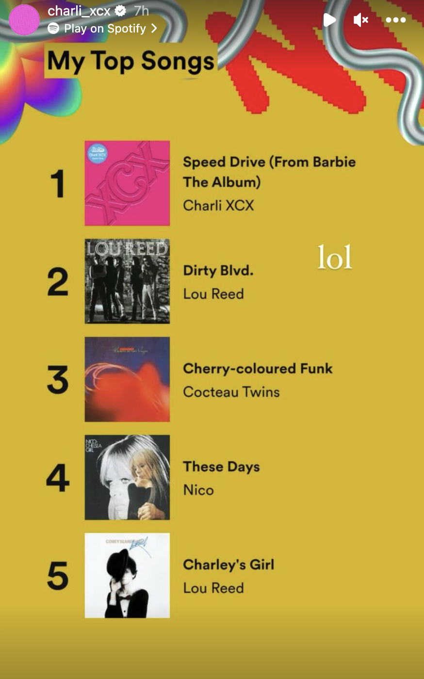 Charli XCX&#x27;s Spotify