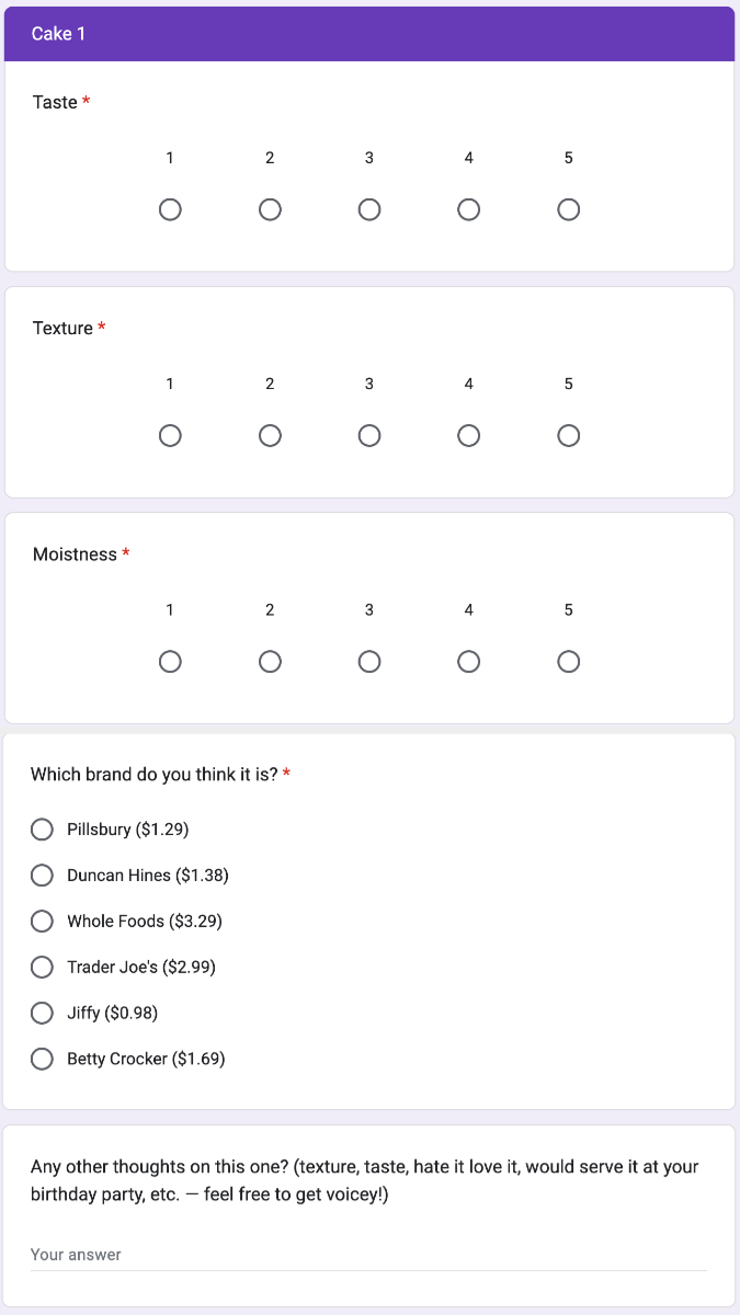 a google form asking testers to rate each cake