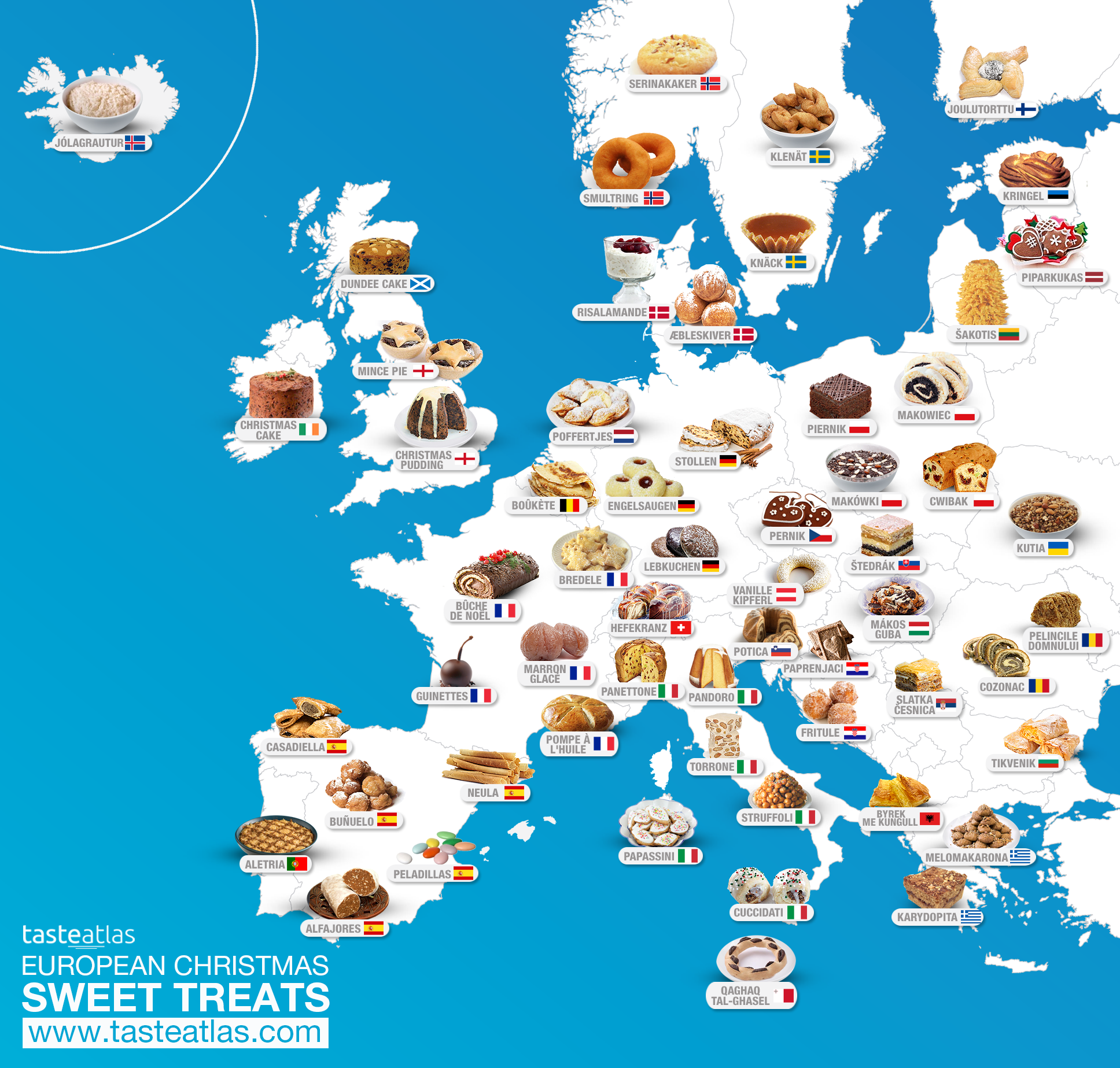 different desserts over the countries