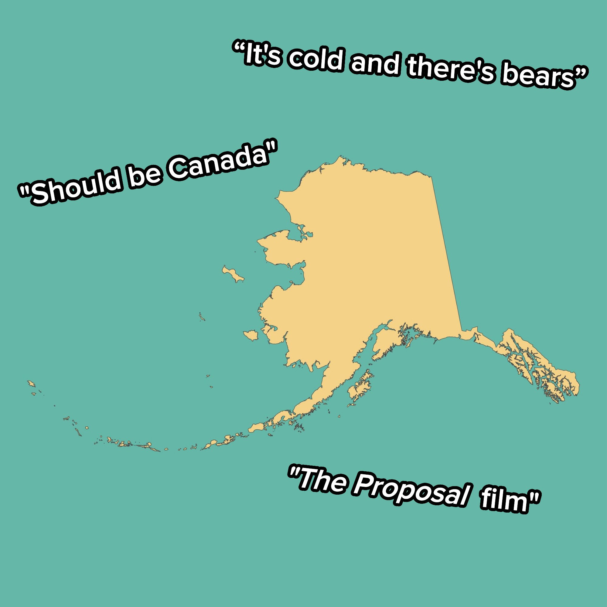 Outline of Alaska