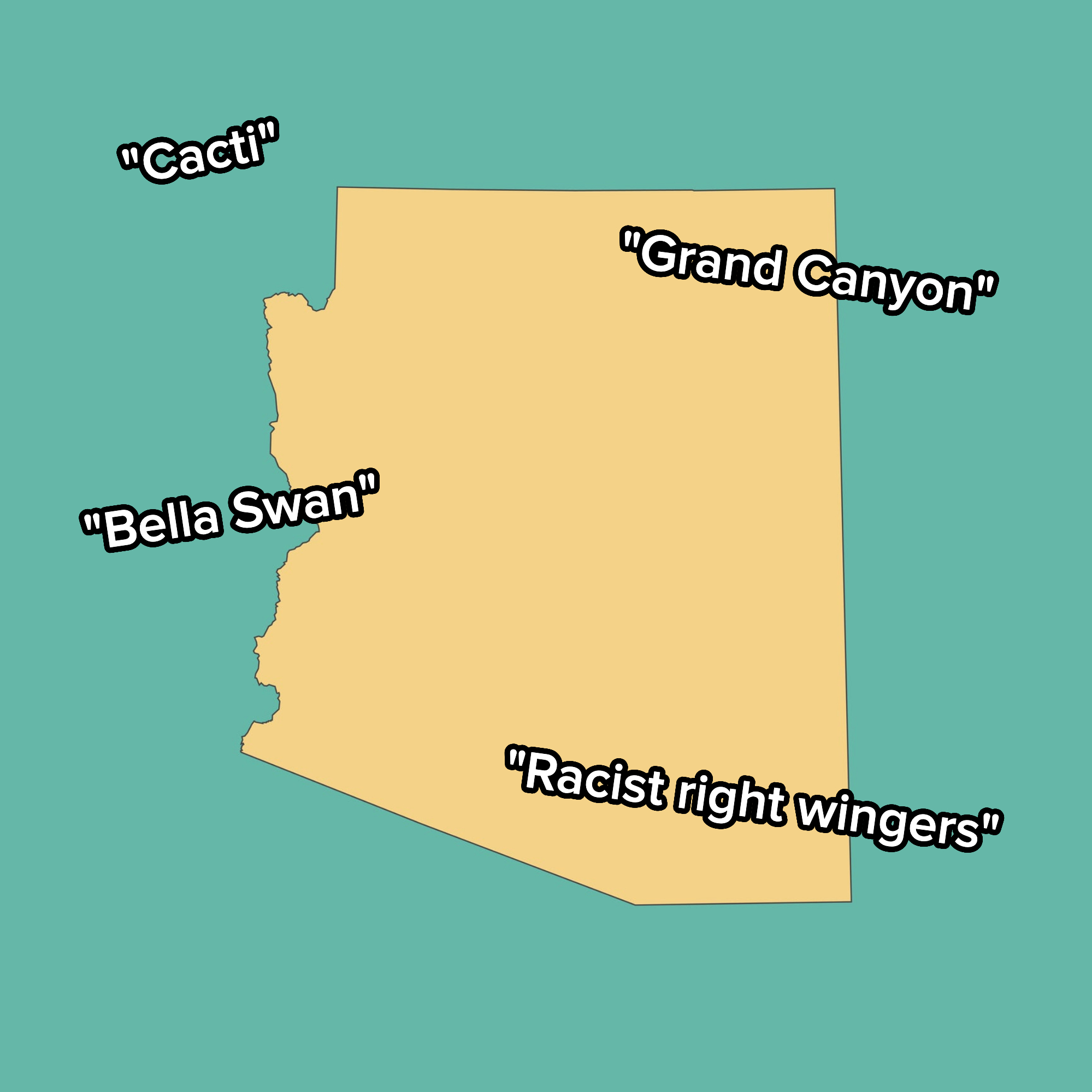 Outline of Arizona