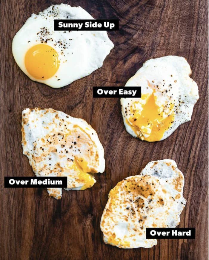 Different kinds of eggs