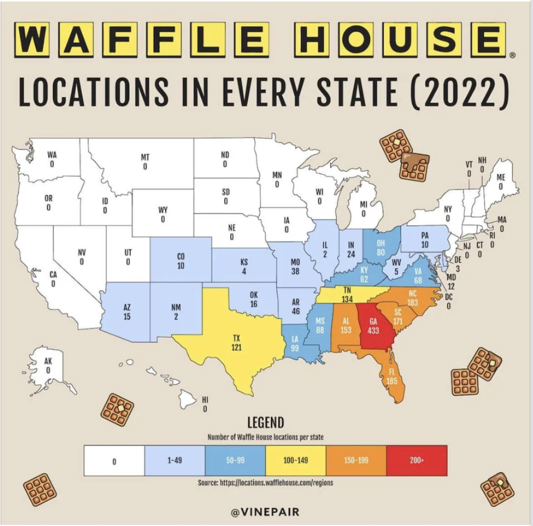 Waffle House chart