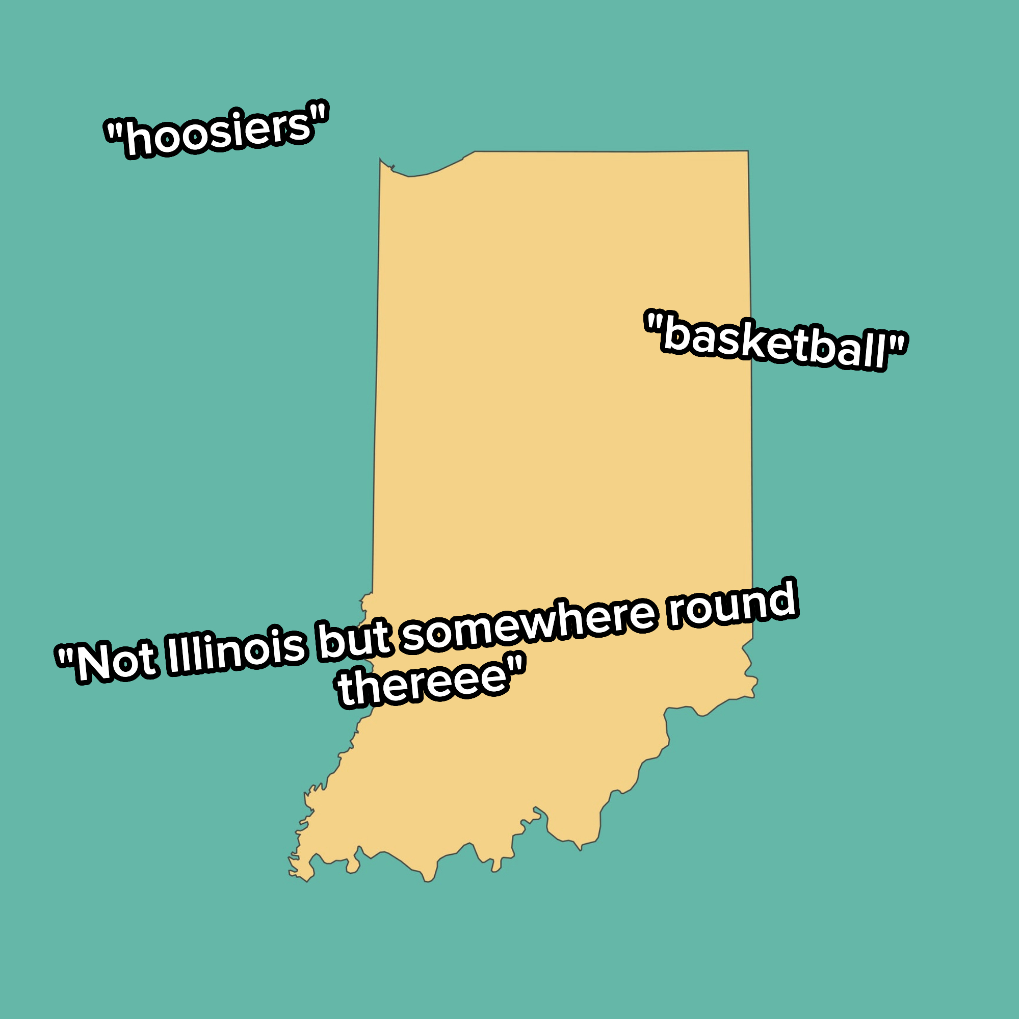 Indiana outline