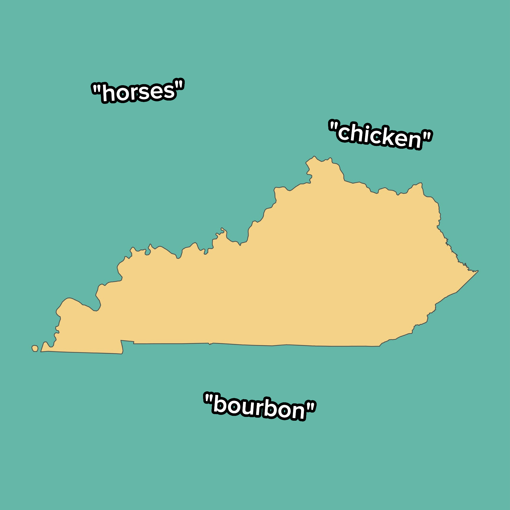 Kentucky outline