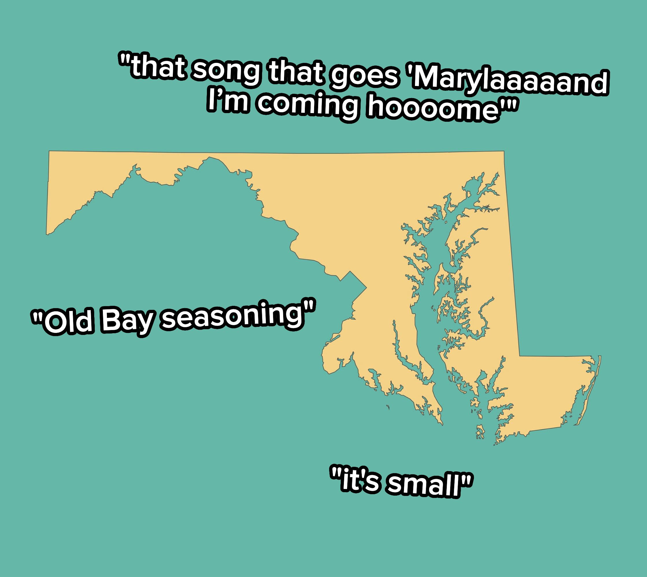 Maryland outline