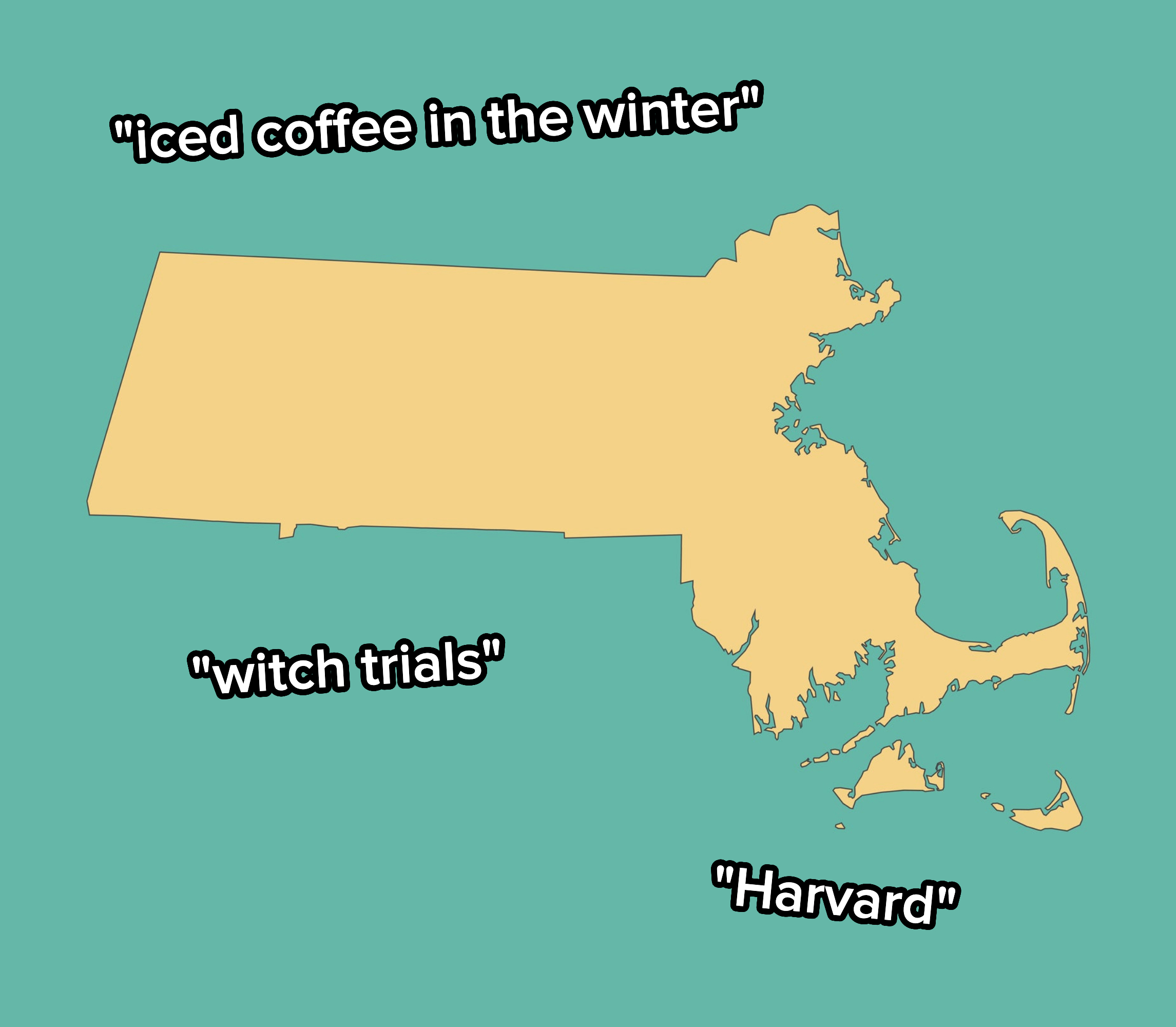 Massachusetts outline