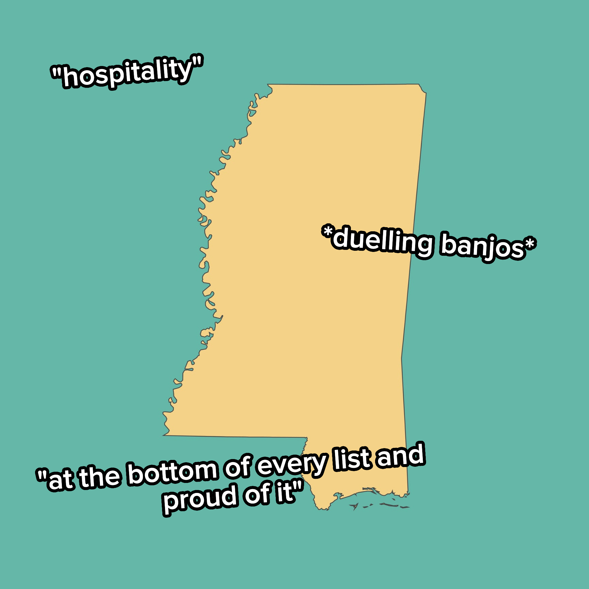 Outline of Mississippi