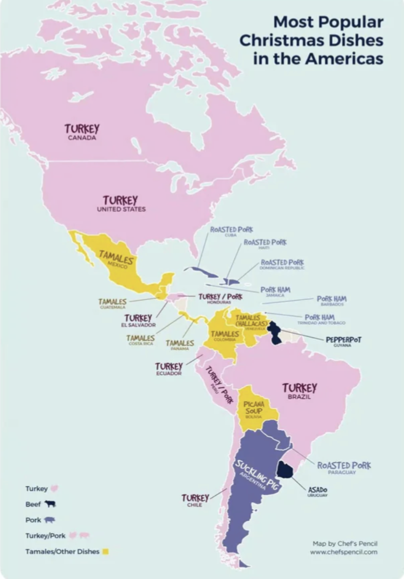 turkey in brazil, united states and canada, and tamales in mexico, columbia and costa rica and sucking pig in argentina